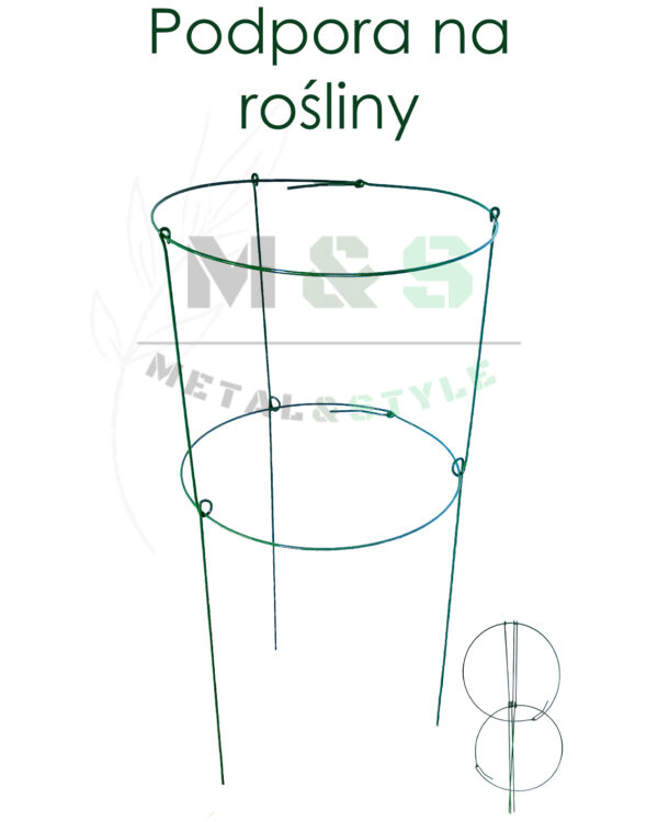Podpora na rośliny